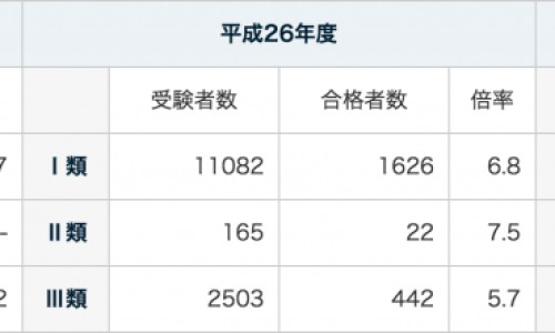 hsv感染图片网—知名的hsv2病毒感染图片网站,分享hsv病毒感染知识